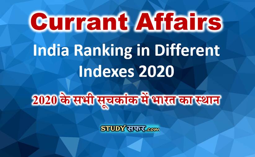 India Rank in All Index 2020 in Hindi