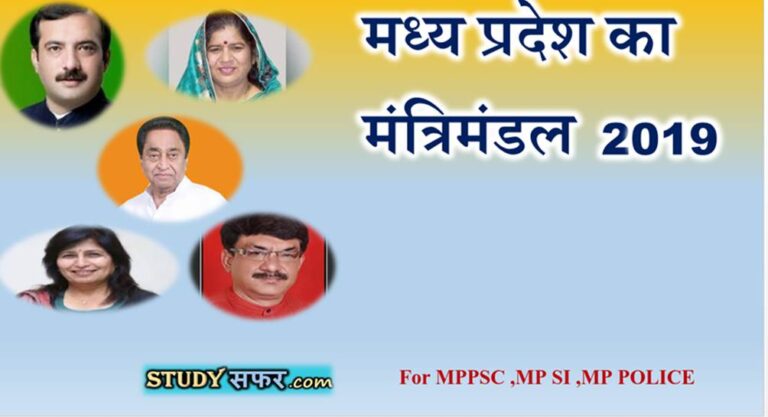 Mp Mantrimandal List in Hindi 2019 For MPPSC