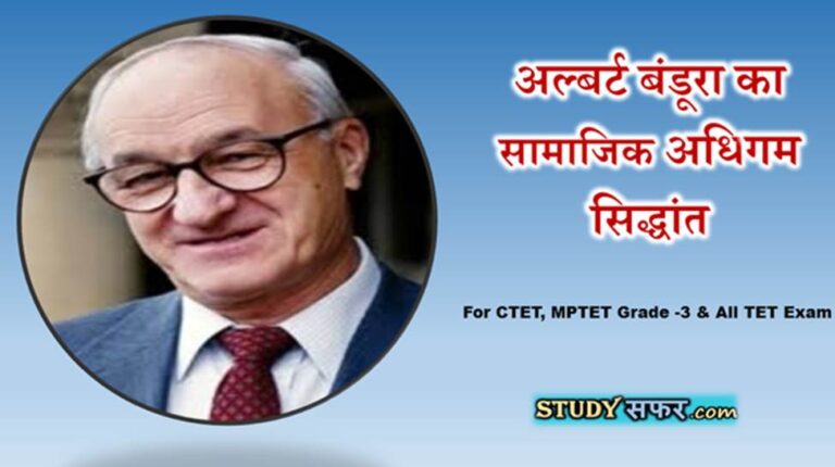 Samajik Adhigam ka Siddhant Albert Bandura