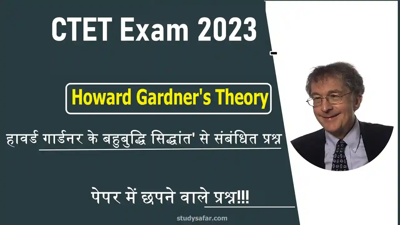 Howard Gardner's Theory MCQ For CTET Exam